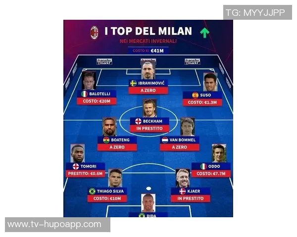 意甲身价最高阵容揭晓劳塔罗领衔国米四将总值达六亿四千万欧元